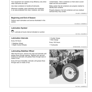 John Deere 714 Mulch Tillers Operator's Manual (OMN401324) - Image 2