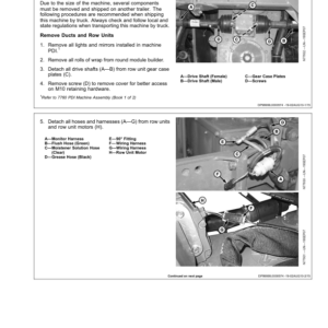John Deere 7760 Cotton Picker (030001-) Operator's Manual (OMN401802) - Image 2