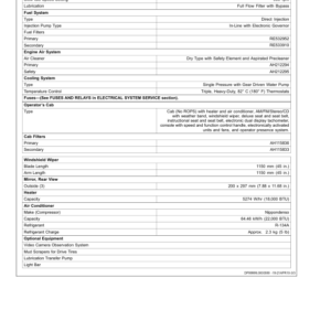 John Deere 7760 Cotton Picker (030001-) Operator's Manual (OMN401802) - Image 4