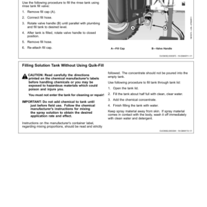 John Deere 4940 Self-Propelled Sprayer (000101-) Operator's Manual (OMN401865) - Image 2