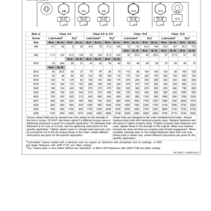 John Deere 4930 Self-Propelled Sprayer (Export Edition) (013001-) Operator's Manual (OMN402488) - Image 3