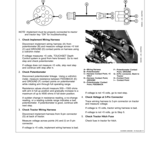 John Deere 650 Tandem Flex-Fold Disk Operator's Manual (OMN403093) - Image 3