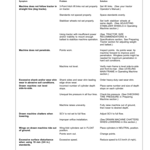 John Deere 2100 Minimum Till Ripper Export Edition (012000-740100) Operator's Manual (OMN403100) - Image 3