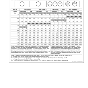 John Deere 2700 Mulch Ripper Operator's Manual (OMN403246) - Image 3