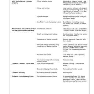 John Deere 2210 Level-Lift Field Cultivators North American Warning Lights (North American Edtion) Operator's Manual (OMN404576) - Image 3