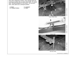 John Deere 1590 Grain Drills Operator's Manual (OMN405377) - Image 3