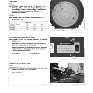 John Deere 4630 Self-Propelled Sprayers North America (018001-023000) Operator's Manual (OMN405435) - Image 3