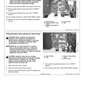 John Deere 4630 Self-Propelled Sprayers Chinese Edition (018001-023000) Operator's Manual (OMN405586) - Image 2