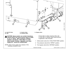 John Deere 4730 & 4830 Self-Propelled Sprayer Asia Edition (018001-023000) Operator's Manual (OMN405620) - Image 3