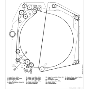 John Deere 7760 Cotton Picker (039000-) Operator's Manual (OMN406811) - Image 2