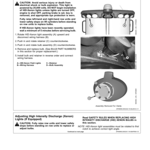 John Deere 7760 Cotton Picker (039000-) Operator's Manual (OMN406811) - Image 3