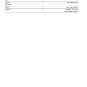 John Deere 4730 & 4830 Self-Propelled Sprayer Export Edition (023001-) Operator's Manual (OMN409362) - Image 3