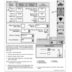 John Deere 4940 Self-Propelled Sprayer (023001-028000) Operator's Manual (OMN409478) - Image 2