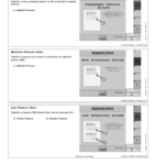 John Deere Direct Injection System - 4940 Self-Propelled Sprayers Operator's Manual (OMN409904) - Image 3