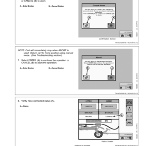 John Deere PitStop Pro (745101-) Operator's Manual (OMN410371) - Image 3