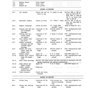 John Deere 99 Two Row Cotton Picker Operator's Manual (OMN97535) - Image 2