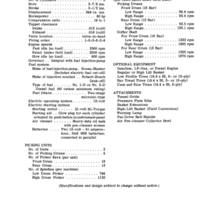 John Deere 99 Two Row Cotton Picker Operator's Manual (OMN97638) - Image 3