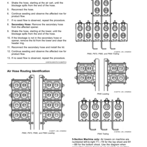 John Deere P600 Series Precision Air Hoe Drill (810101-) (North American) Operator's Manual (OMP60010) - Image 3