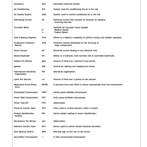 John Deere 7405 Tractor Operator's Manual (OMP65208) - Image 3