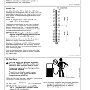 John Deere 5425N Narrow Tractors Operator's Manual (OMP72190) - Image 2