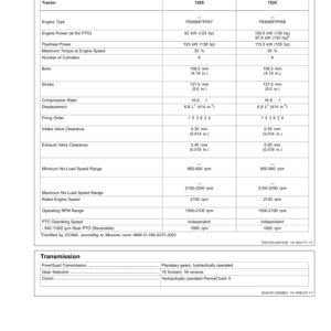 John Deere 7425 & 7525 Tractors Export Edition Operator's Manual (OMP73266) - Image 2
