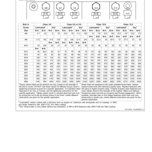 John Deere HX15, HX20, CX15 & CX20 Flex-Wing Rotary Cutters Operator's Manual (OMP73912) - Image 3