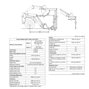 John Deere 673 Loader (Brazilian Edition) Operator's Manual (OMP74050) - Image 2