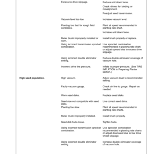 John Deere DO6R & DO8R XDR Deere-Orthman Planters Completing Row Unit Package North America (760101-) Operator's Manual (OMP75049) - Image 2