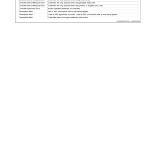 John Deere GS2 Display - Guidance Greenstar 2100, 2600 Display Operator's Manual (OMPFP10255) - Image 3