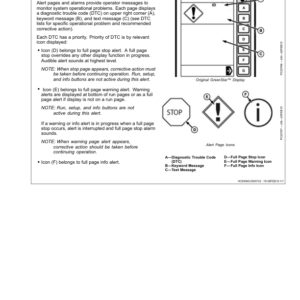 John Deere AutoTrac Universal (ATU) Operator's Manual (OMPFP16468) - Image 2