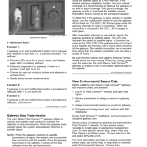 John Deere Field Connect Operator's Manual (OMPFP19738) - Image 2