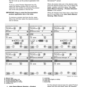 John Deere HarvestLab 3000 Operation Manual (Worldwide Edition) Operator's Manual (OMPFP24114) - Image 3