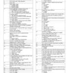 John Deere StarFire 7000, StarFire 7000 Integrated Receiver Operator's Manual (OMPFP24420) - Image 2