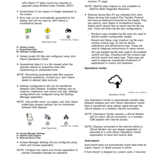 John Deere G5e Display Operator's Manual (OMPFP25132) - Image 2