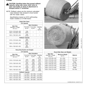 John Deere H260 & H310 Loaders Operator's Manual (OMPXX10555) - Image 2