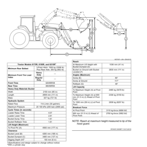 John Deere 600R, 620R, 640R, 660R, 680R Loaders Operator's Manual (OMPXX13028) - Image 2