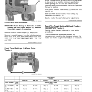 John Deere 563 Loader Operator's Manual (OMPXX13436) - Image 2