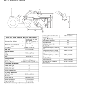 John Deere 120R, 220R Loaders (Non Self-Leveling Loaders Manufactured in July 2020, Forward Operator's Manual (OMPXX13663) - Image 3