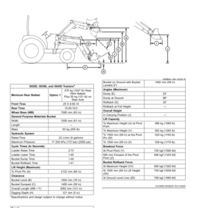 John Deere 300E, 400E Loaders Operator’s Manual (UK Edition) 300E Non Self-Leveling Loader (July 2020-) (UK Export Edition) Operator's Manual (OMPXX13997) - Image 3