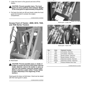 John Deere 700M Loader (UK Export Edition) Operator's Manual (OMPXX13999) - Image 2