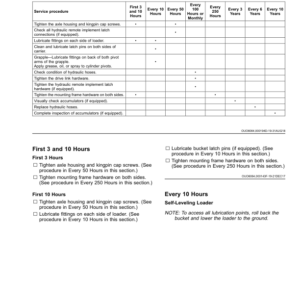 John Deere 540R Loaders (April 2023–) (North American) Operator's Manual (OMPXX14584) - Image 2