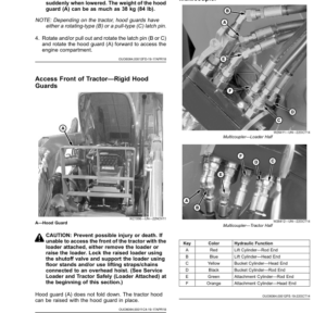 John Deere H310 Loaders Operator’s Manual (Export Edition) Operator's Manual (OMPXX14733) - Image 3
