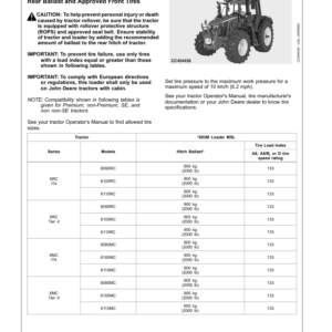 John Deere 543M, 603M, 623M, 643M Loaders Operator's Manual (OMPXX15461) - Image 2