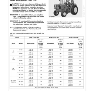 John Deere 543R, 603R, 623R, 643R, 663R, 683R Loaders Operator's Manual (OMPXX15496) - Image 3