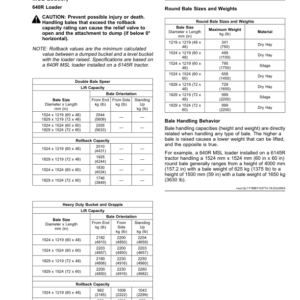 John Deere 620R, 640R, 660R, 680R Loaders (Export Edition) April 2023- Operator's Manual (OMPXX15766) - Image 3