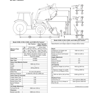 John Deere m500M (000140- ), 520M (110000- ), 540M Loaders Operator’s Manual (Export Edition) Operator's Manual (OMPXX15873) - Image 3