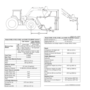 John Deere 600M Loaders Operator’s Manual (Export Edition) Operator's Manual (OMPXX16007) - Image 3