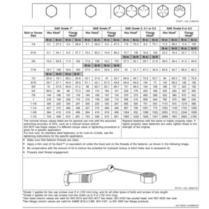 John Deere 120R, 220R Loaders Operator’s Manual (Export Edition) Non Self-Leveling Loaders Manufactured in July 2020, Forward Operator's Manual (OMPXX16566) - Image 3