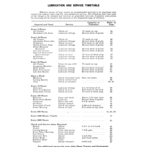 John Deere 730 Utility GP, Standard Diesel Tractor Operator's Manual (OMR20700) - Image 2