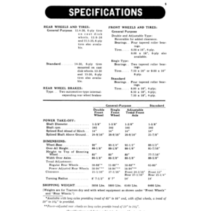 John Deere 620 Utility Tractor, Gas & All Fuel Operator's Manual (OMR2078) - Image 3